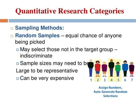 sampling methods for quantitative research